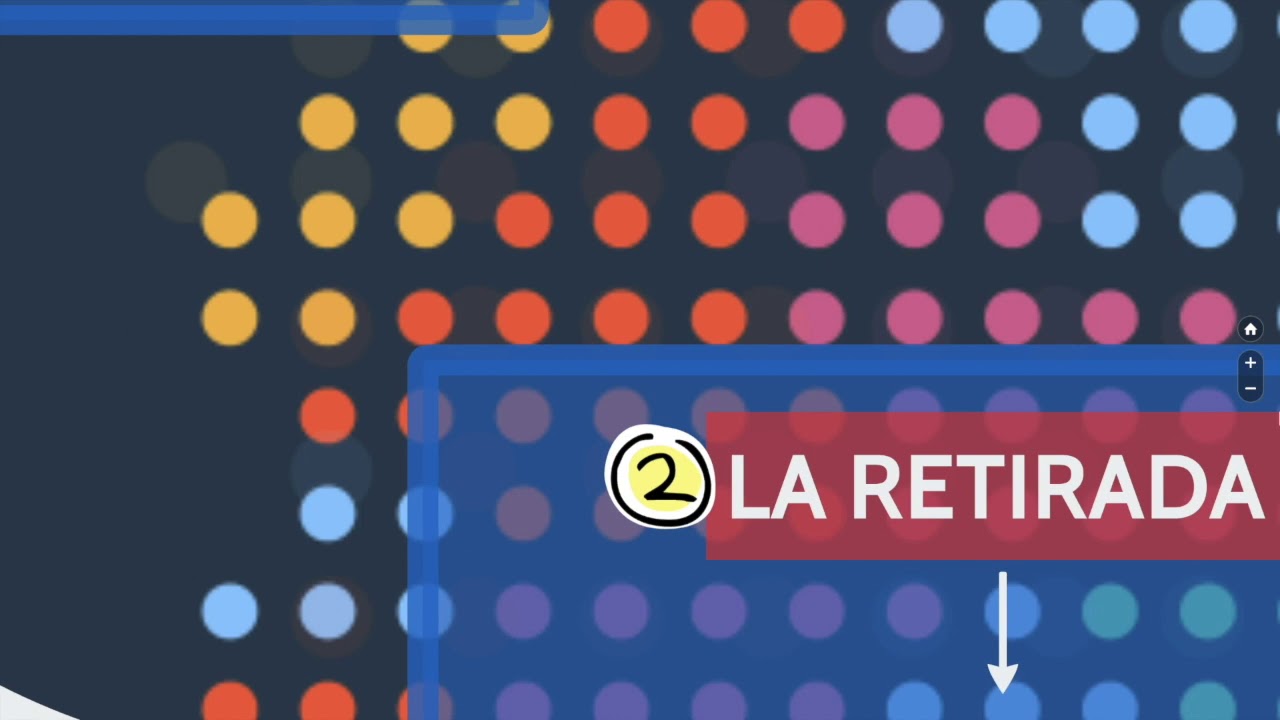 Tratados Internacionales- Nulidad, retirada, suspensión y terminación
