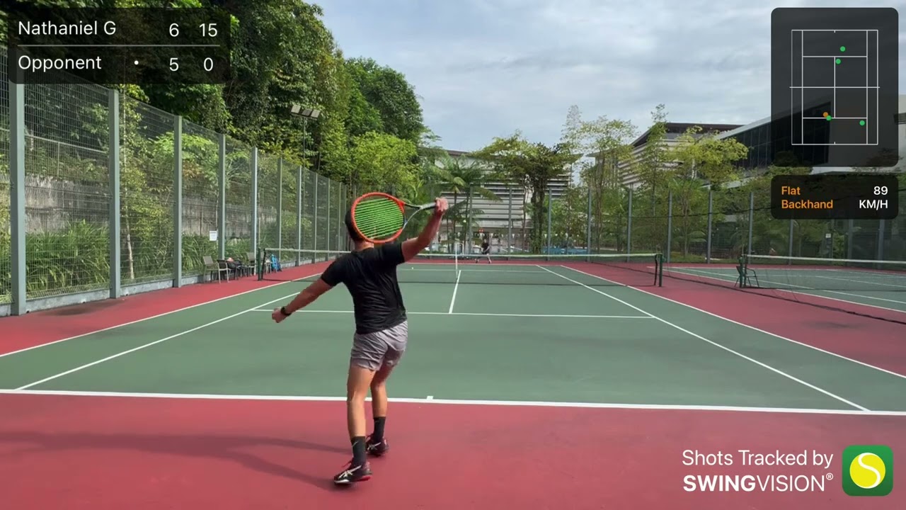 Singles(Rovo) with CW : Road to STA Finals