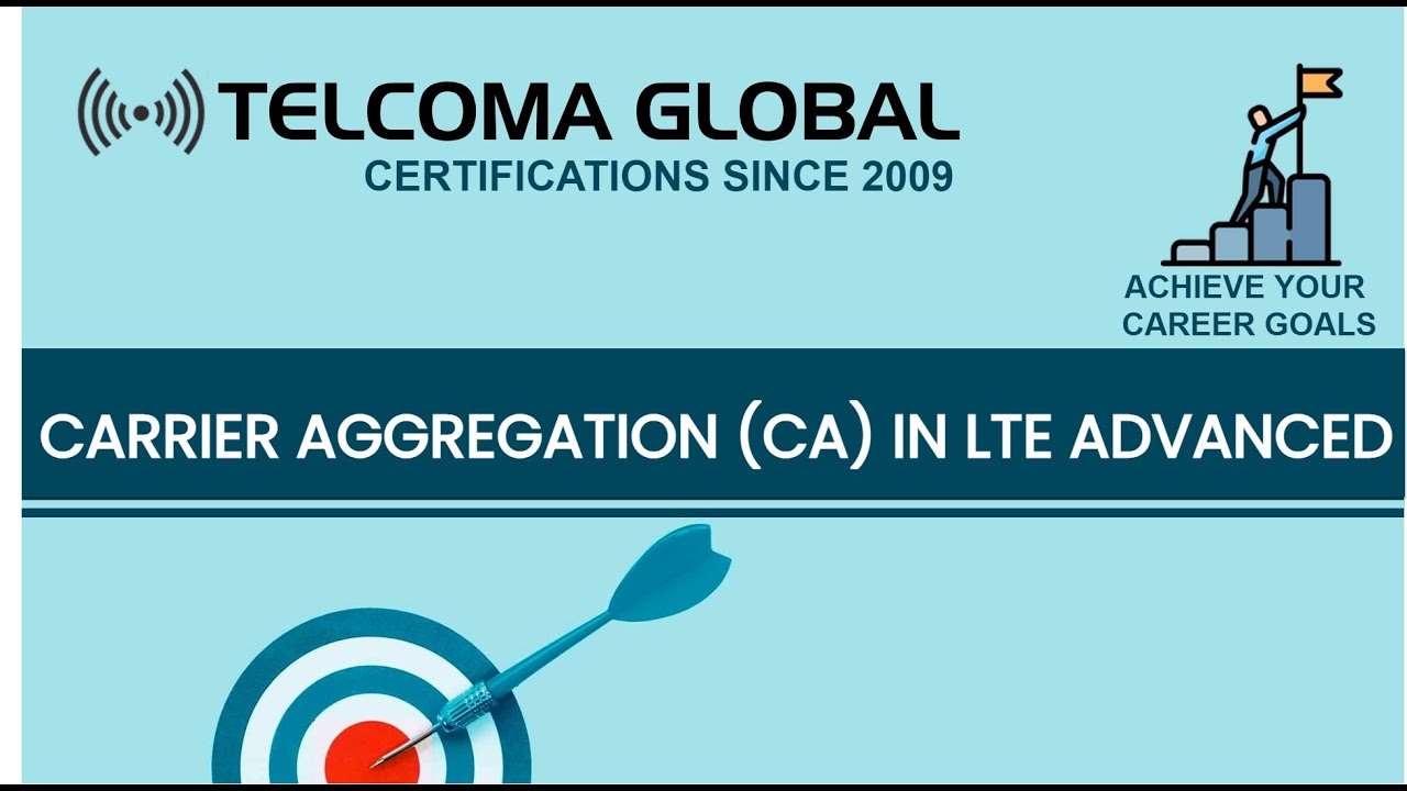 Агрегация несущих (CA) в LTE-Advanced от TELCOMA Global