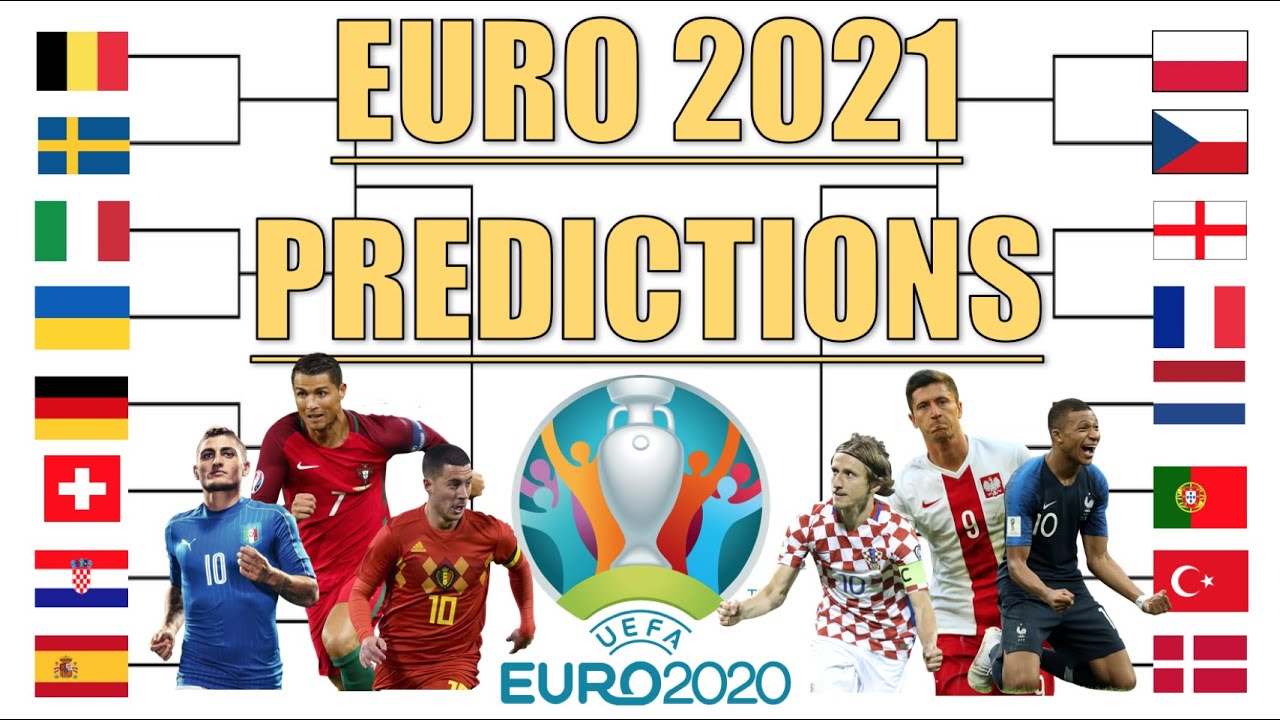 EURO 2021 Full Predictions!!