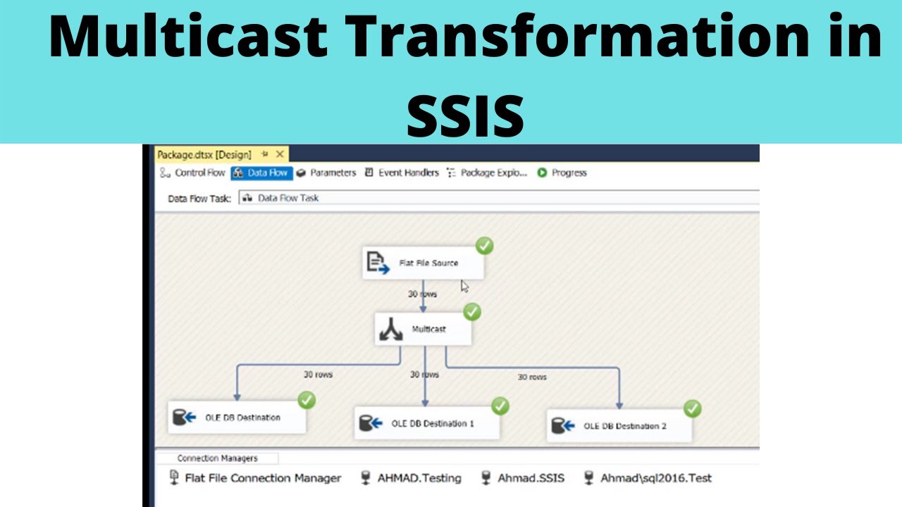 32 Multicast Transformation in SSIS