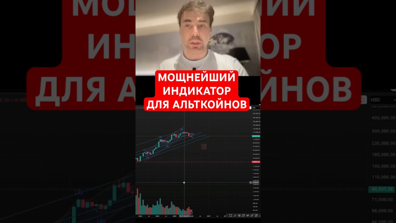 Когда ЗАКУПАТЬ АЛЬТКОЙНЫ - секретна метрика  #факты #история