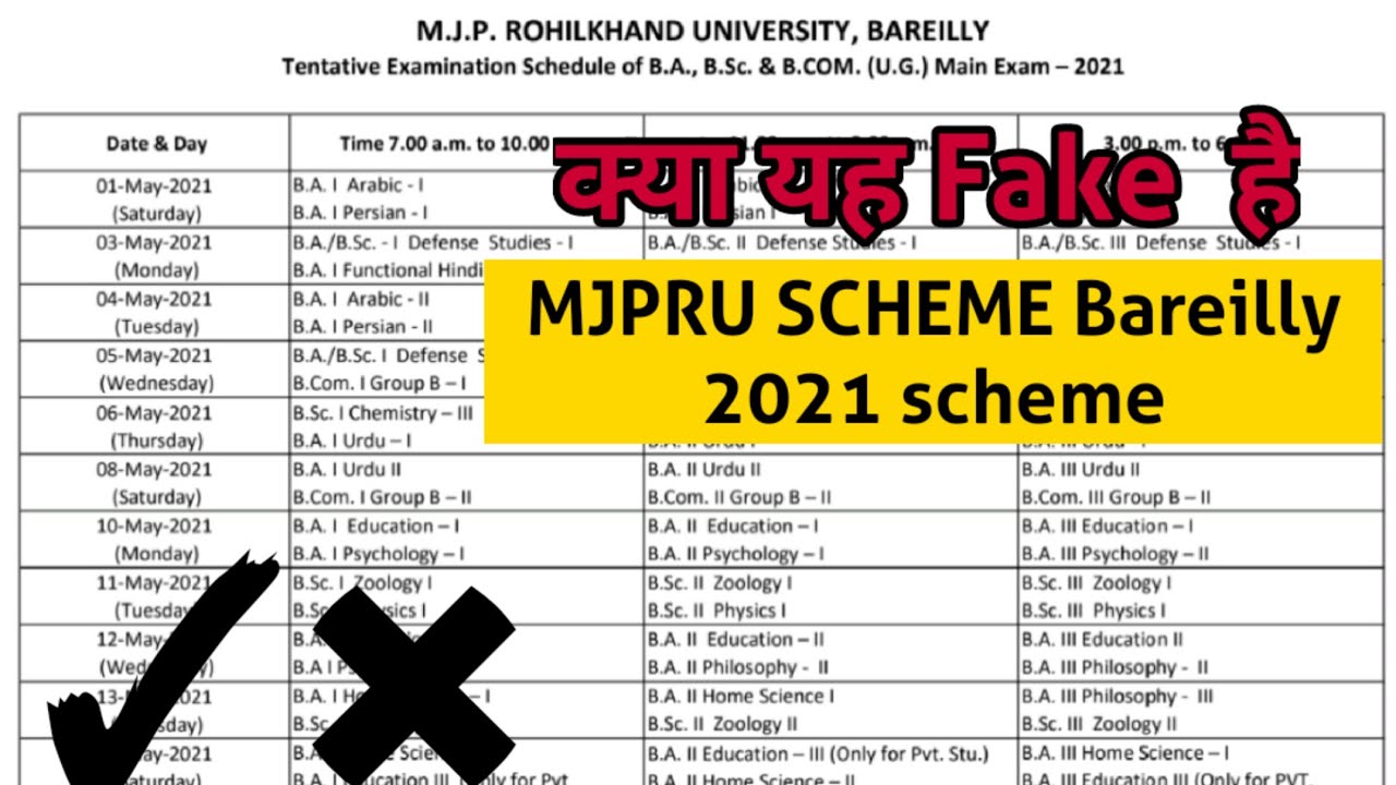 MJPRU SCHEME 2021 KYA FAKE HAI | MJPRU SCHEME Bareilly 2021| MJPRU SCHEME