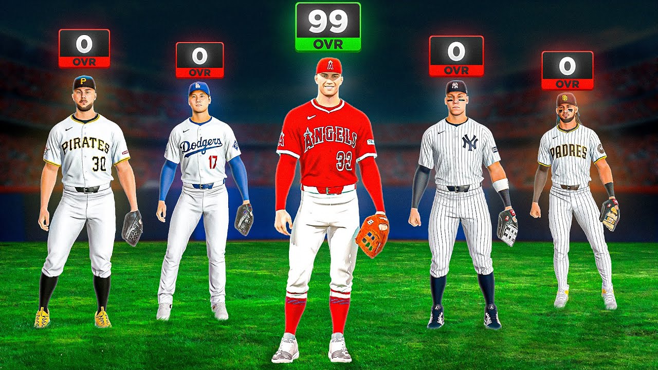 1 Player is 99 Overall&hellip; Everyone Else is 0 Overall
