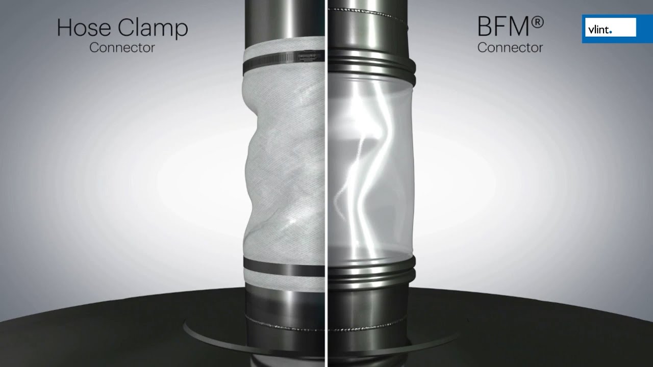 Vlint BFM-fitting vs Slangenklemmen - 100% lekvrij