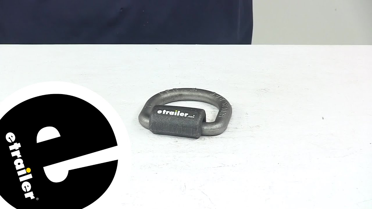 Complete Breakdown of the Buyers Products 5/8