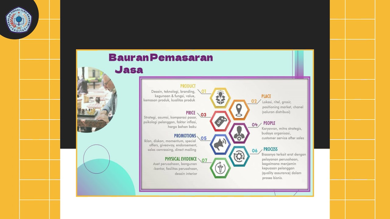 E-LEARNING EKUITAS | PERKEMBANGAN INDUSTRI JASA