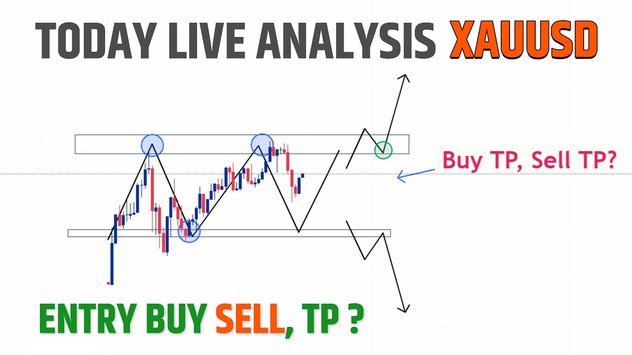 XAU/USD GOLD Today Live Analysis in Hindi || Monday gold Forecast || Simple Technical Analsis Hindi