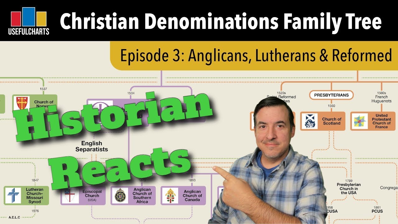 Episode 3: Anglicans, Lutherans & Reformed | Christian Denominations Family Tree Series Reaction