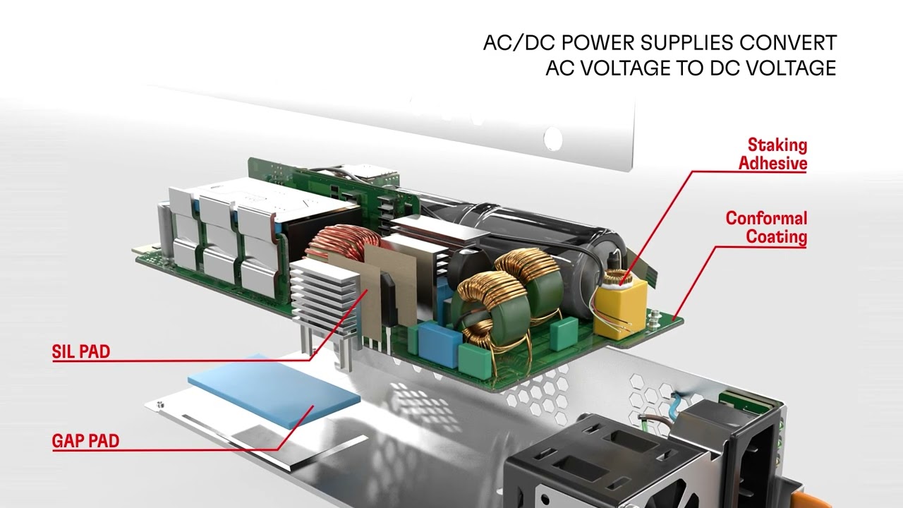 Solutions for Industry 4.0