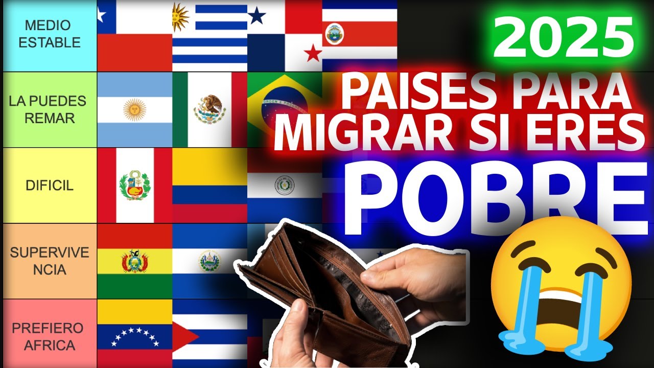 💸 PAISES CON MAS OPORTUNIDADES para personas menos calificadas y sin estudios || Tierlist