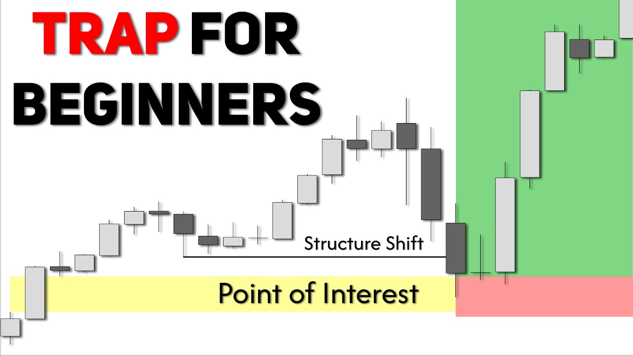Stop Mistaking Liquidity Sweeps For Reversals (Here's How)