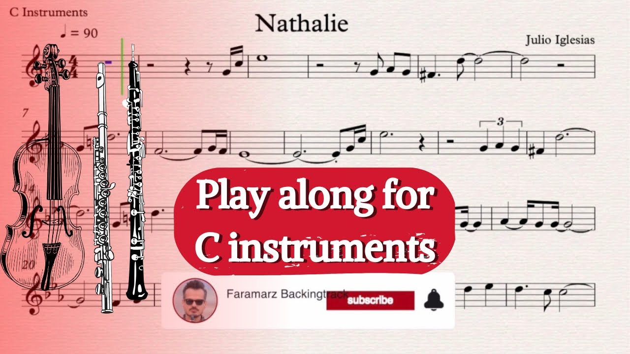 Nostalgie (Nathalie) - Julio Iglesias | Play along for C instruments