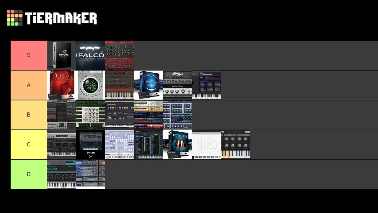RIO LEYVA'S VST TIER LIST