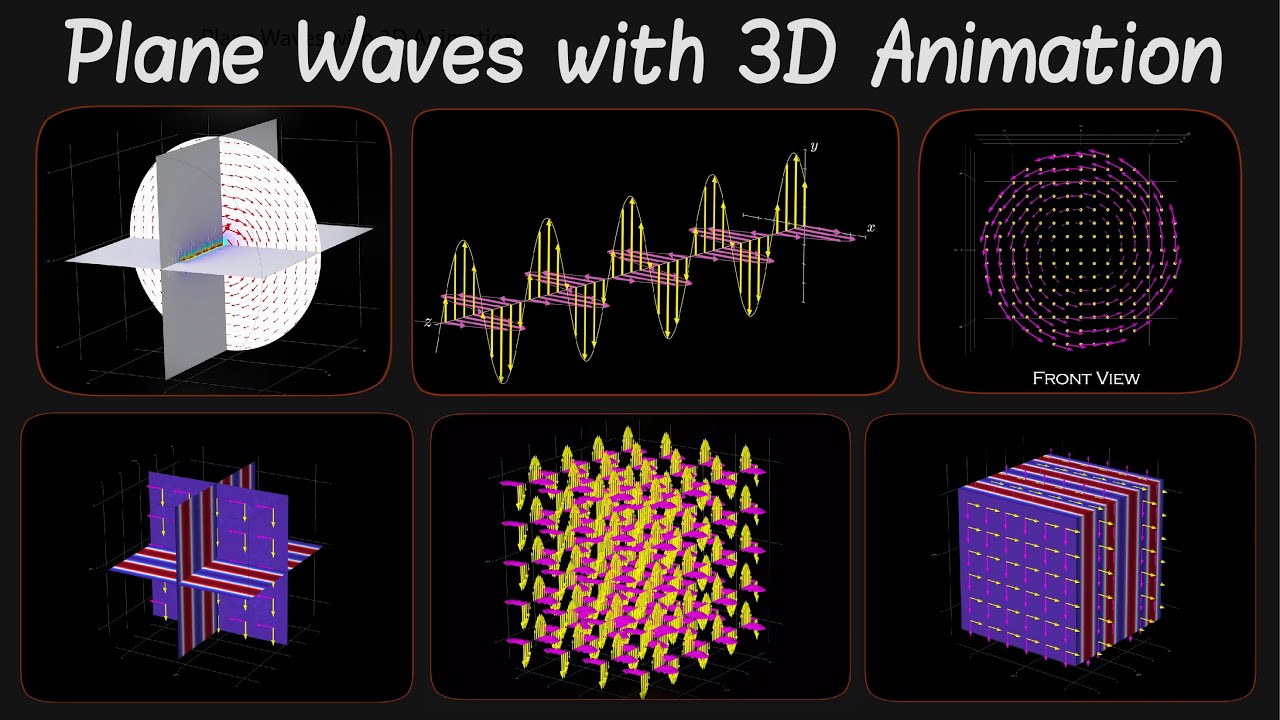 Uniform Plane Waves: A 3D Journey to the Simplest Electromagnetic Wave Propagation #some3