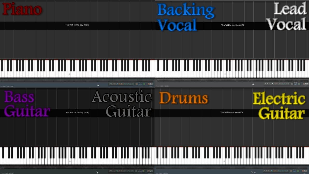This Will Be The Day - RWBY Intro Theme Piano, Vocal, Guitar, Bass & Drums Cover/Tutorial