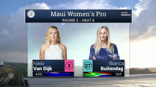 2016 Maui Womens Pro: Round Two, Heat 6
