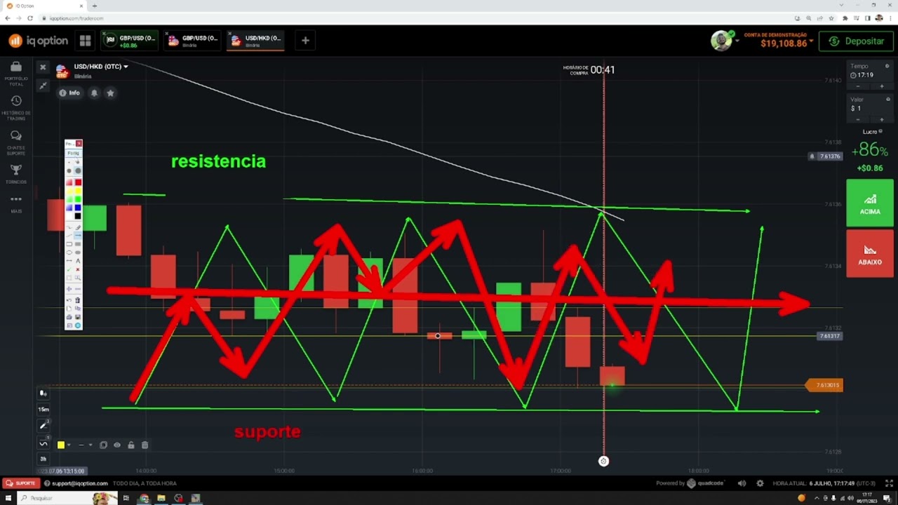 IQ Option estrat&eacute;gia facil