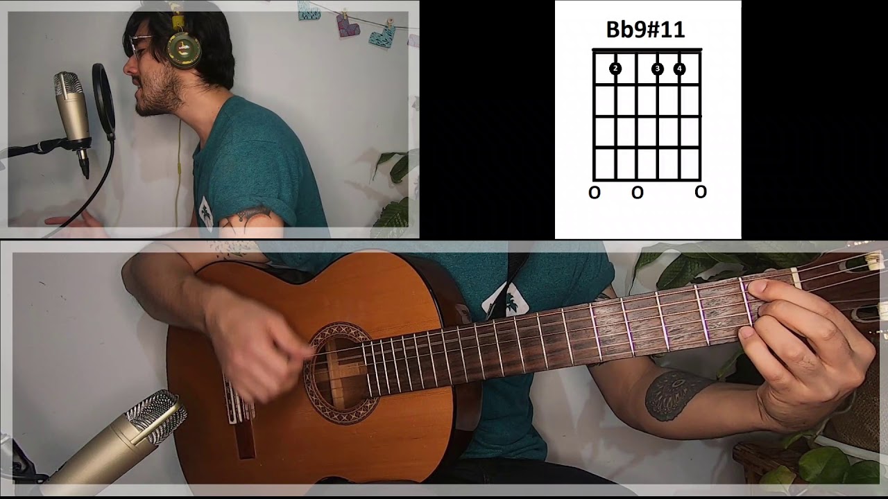 1. La gloria eres tú  [MEJOR TUTORIAL] 🎸🎤🎸