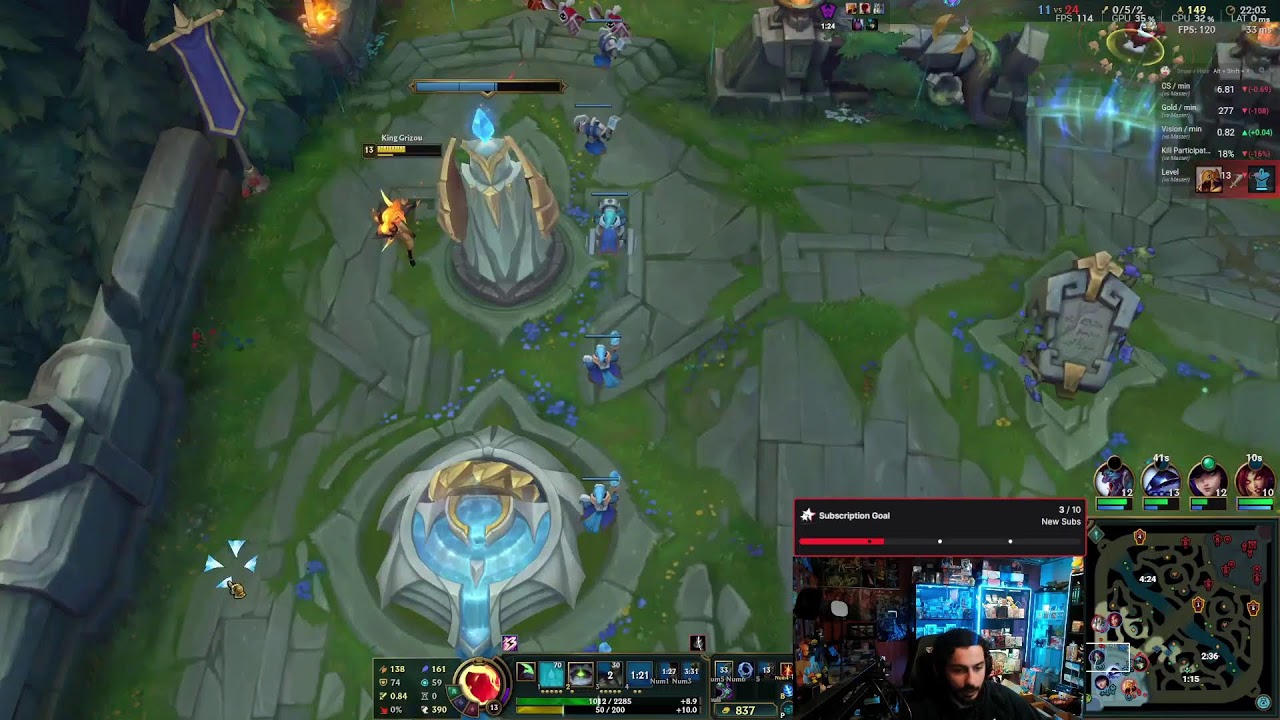 LEAGUE OF LEGEND GIGACHAD TOP LANER OMW TO GM