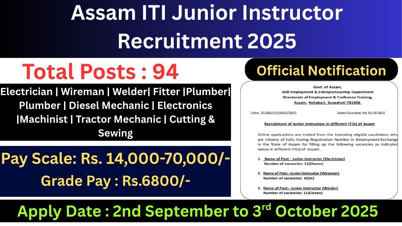 ITI Junior Instructor Assam Recruitment 2025 | Directorate of employment & Craftsman Training Assam