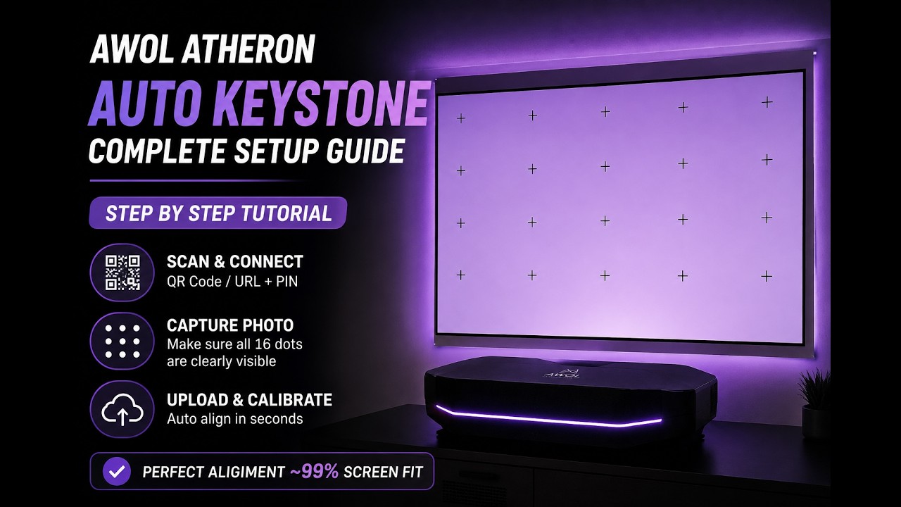 AWOL AETHERION Auto Keystone Setup &ndash; Step-by-Step Projector Calibration