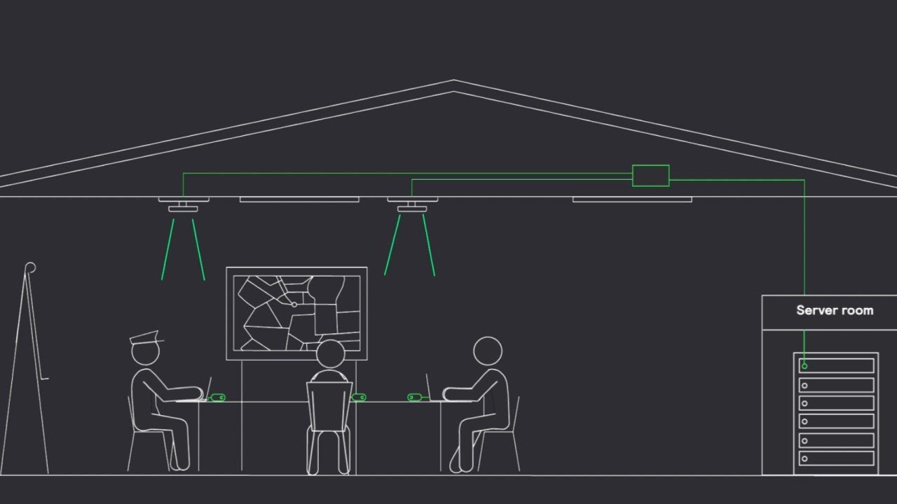 LiFi for Government and Defense: when radio is not an option
