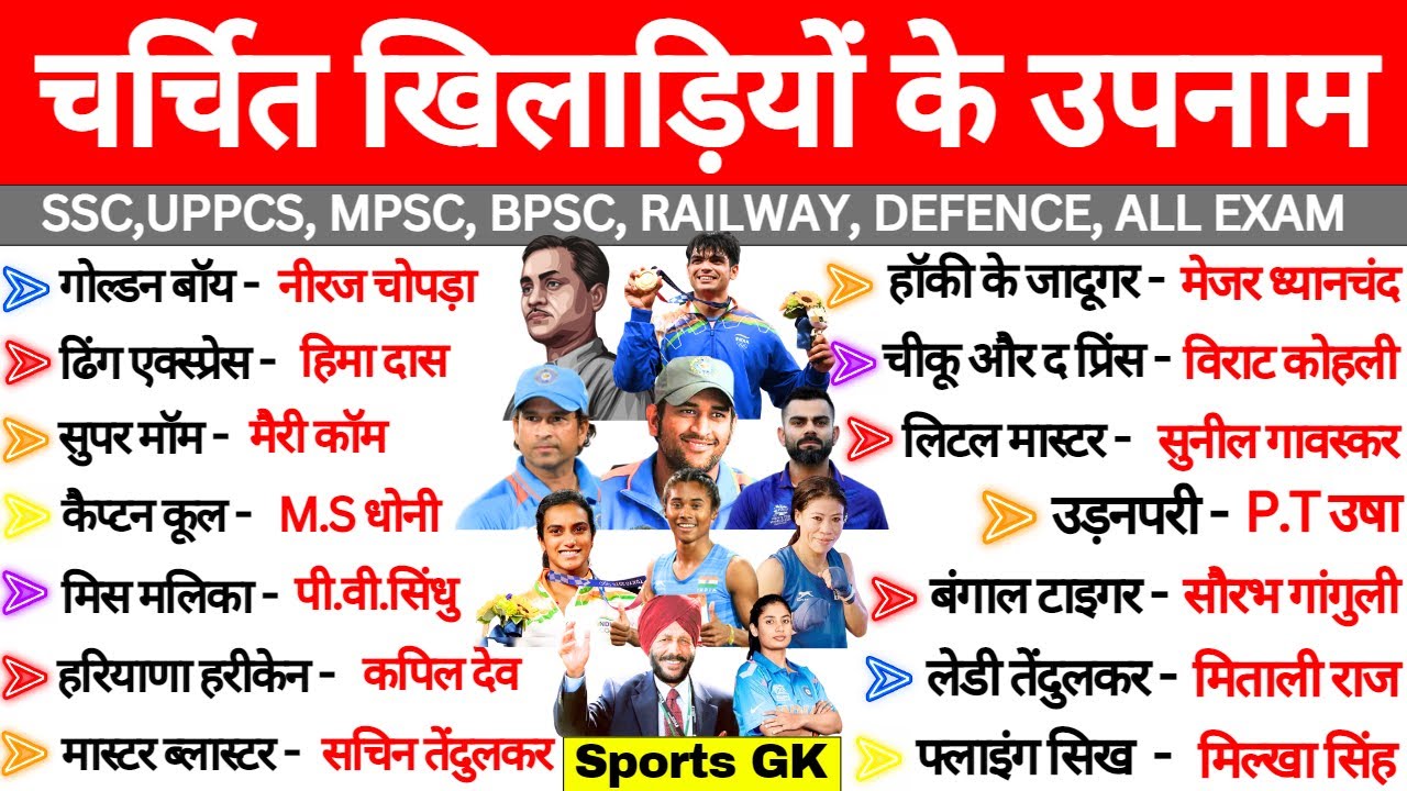 चर्चित खिलाड़ियों के उपनाम | Sports Gk in Hindi | Khiladiyon ke Upnaam | Sports current Affairs 2023