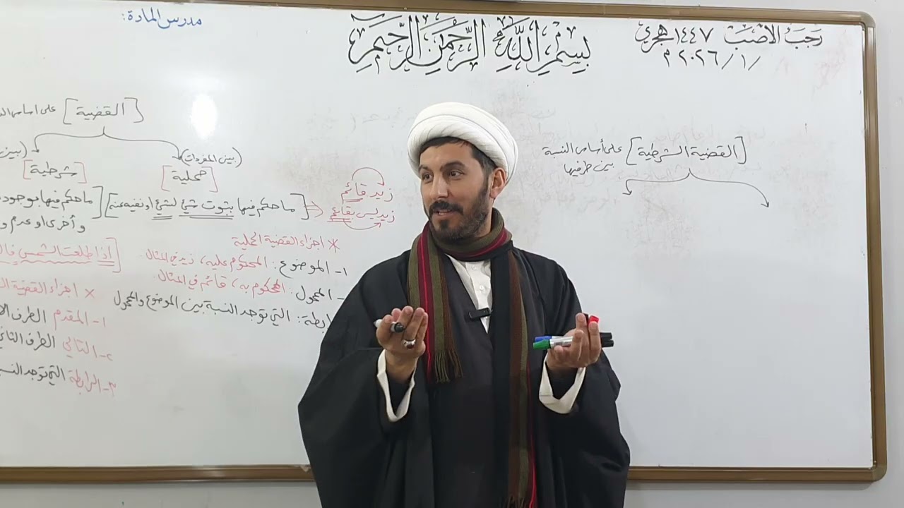دروس في علم المنطق الدرس الحادي والعشرون  أقسام القضايا