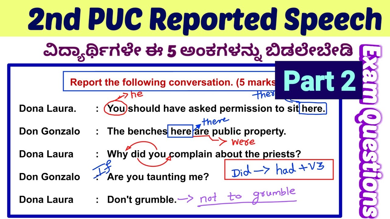 2nd PUC Reported Speech English Grammar Kannada explanation