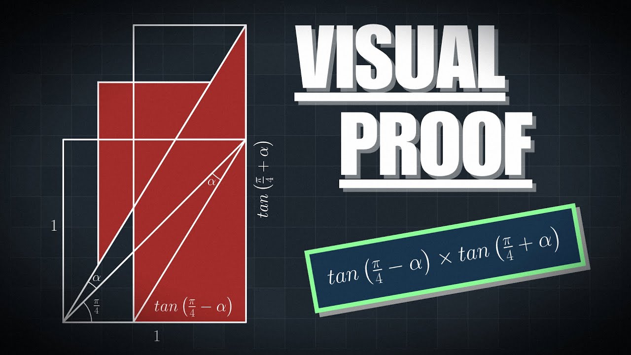 😇😇Visual Proof of tan(π/4−α)×tan(π/4+α)=1!!👀