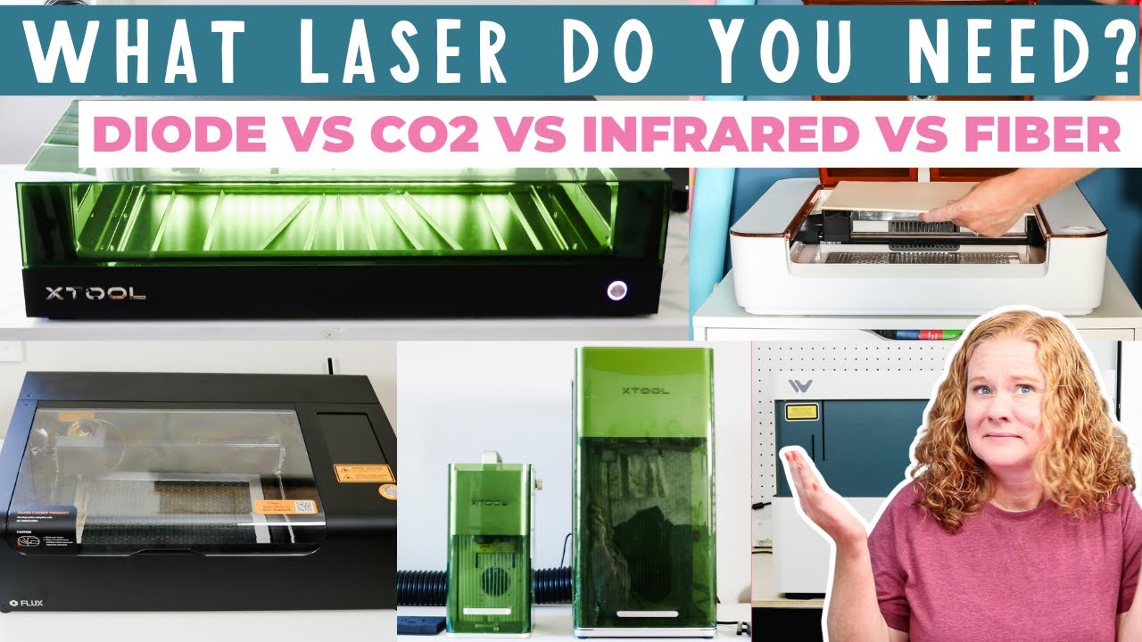 Laser Types Explained: Diode vs. CO2 vs. Infrared and more!