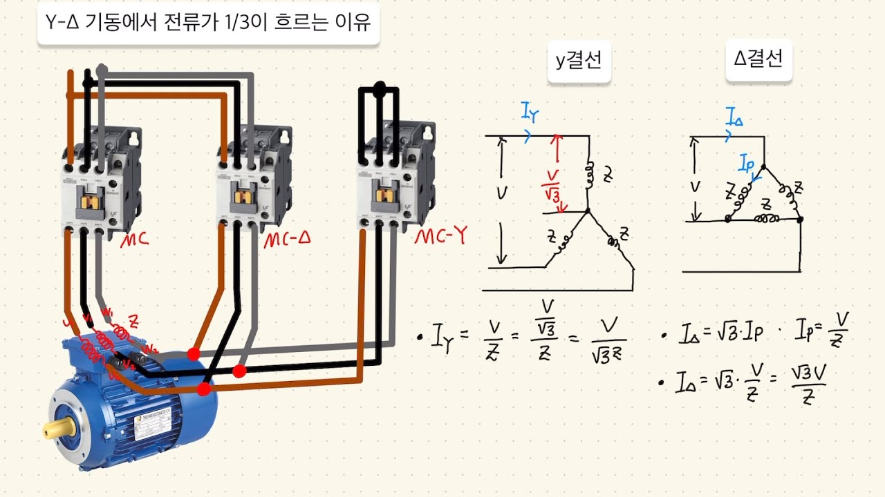 Y-Δ 기동에서 전류가 1/3이 흐르는 이유. 와이-델타회로 이해하기.