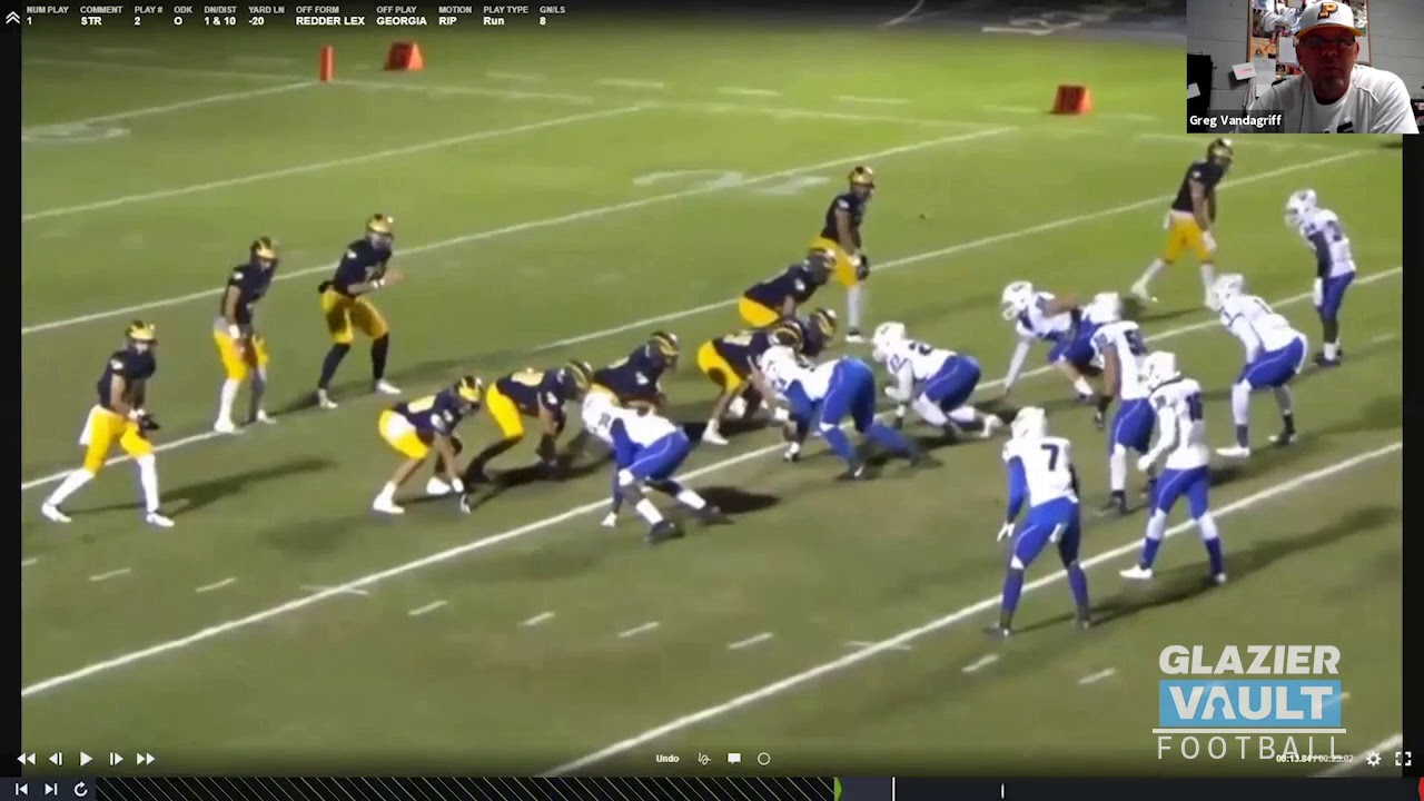 Jet Sweep Perimeter Run Plays