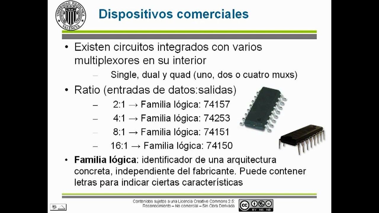 Circuitos combinacionales: multiplexores |  | UPV