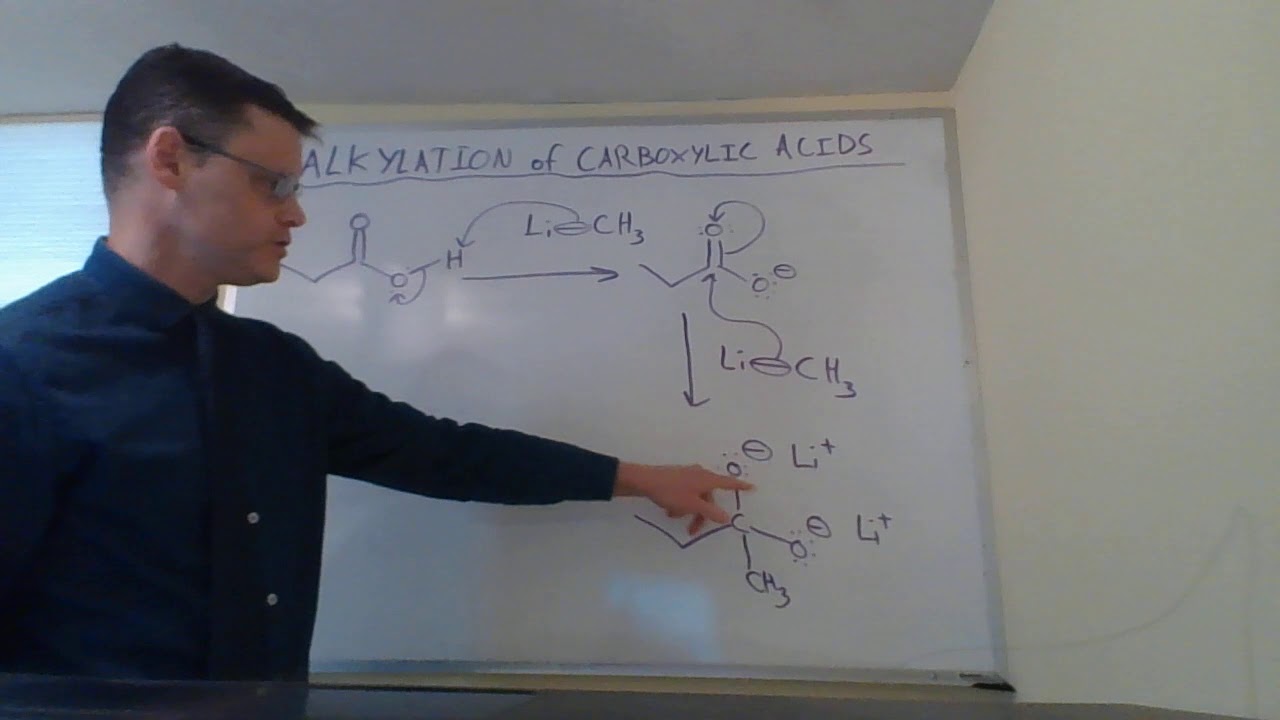 Alkylation of Carboxylic Acids