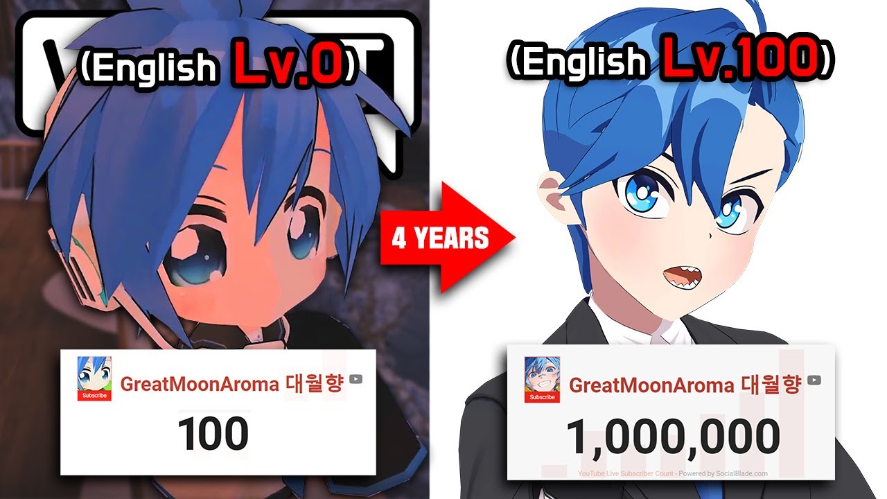 What happens when you speak English in VRCHAT for 4 years? 【 VRchat 】