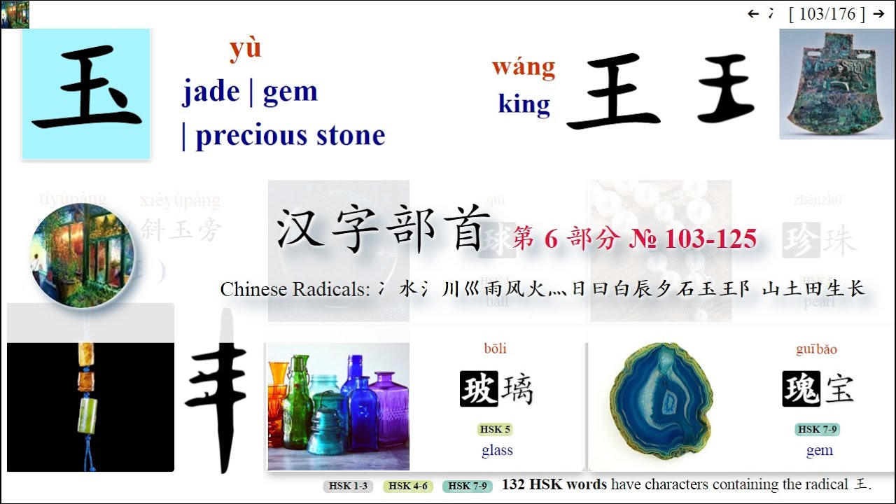 #每日中文 #常用汉字部首 【Part 6. № 103-125】23 Chinese Radicals - 冫水氵川巛雨风火灬日曰白辰夕石玉王阝山土田生长 (ice, water……)