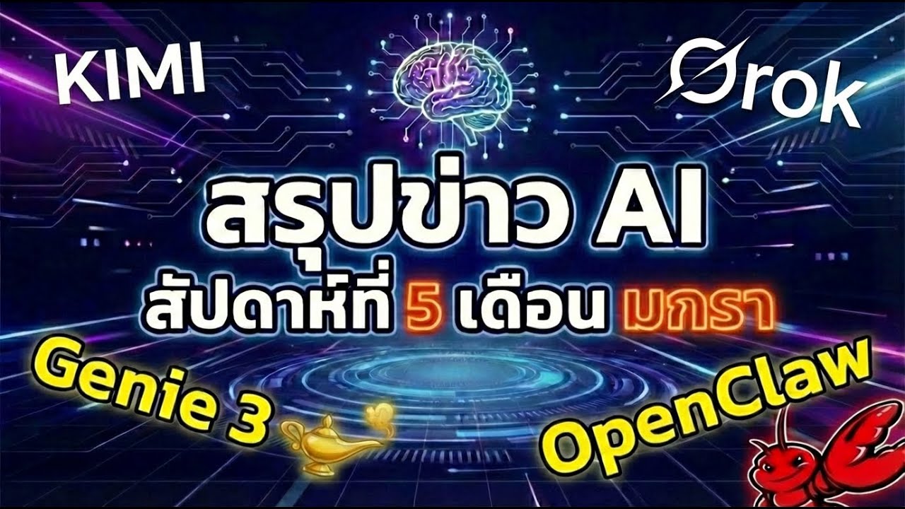 [Новости ИИ] Краткий обзор новостей ИИ — 5-я неделя января