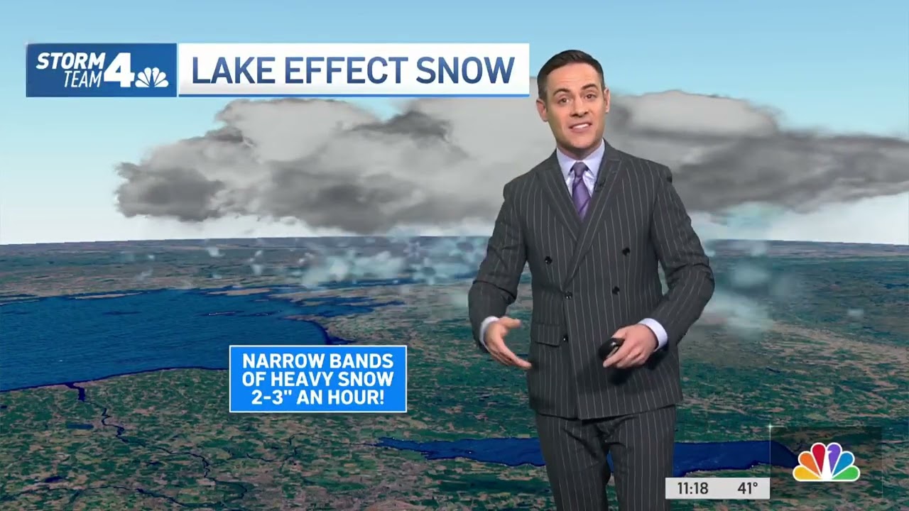 Lake Effect SNOW: What Is It and How Much Will Buffalo Get?