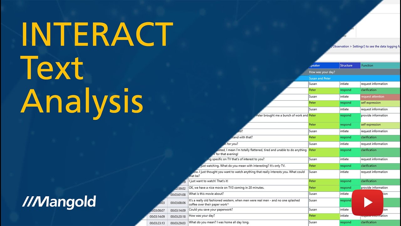 Analyzing transcript text in Mangold INTERACT