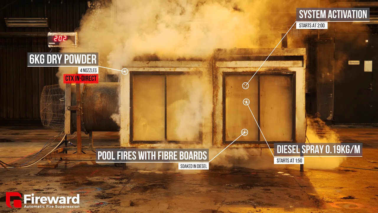 Fireward Automatic Fire Suppression - Test 1