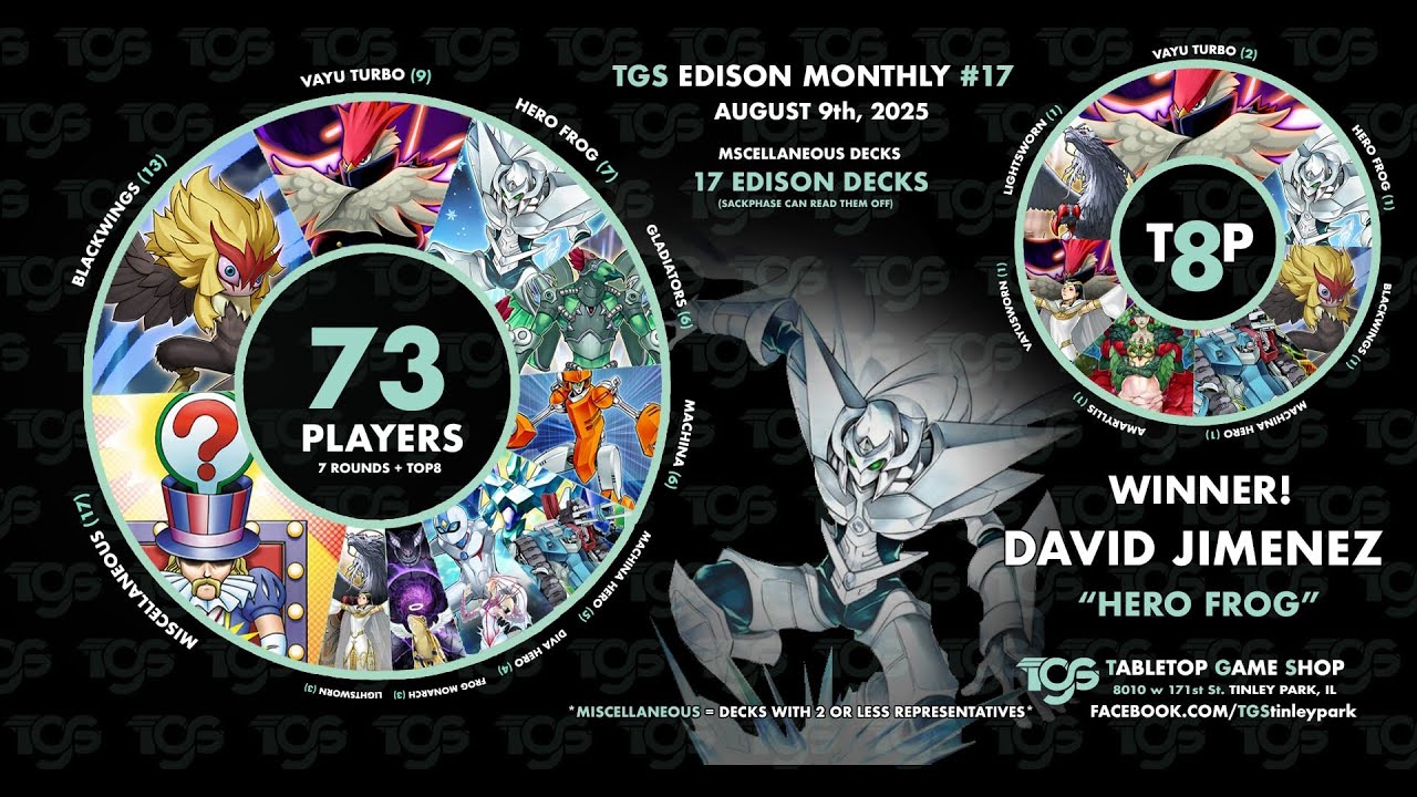 Aug 2025 Chicago Monthly Top 8 Decklists | Hero Frogs Win!
