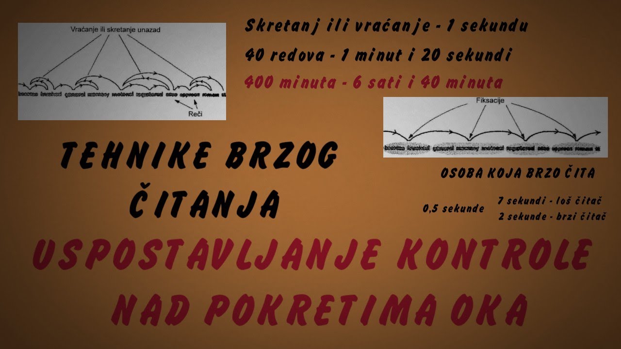 TEHNIKE BRZOG ČITANJA - USPOSTAVLJANJE KONTROLE NAD POKRETIMA OKA – unapređenje brzine i razumevanja