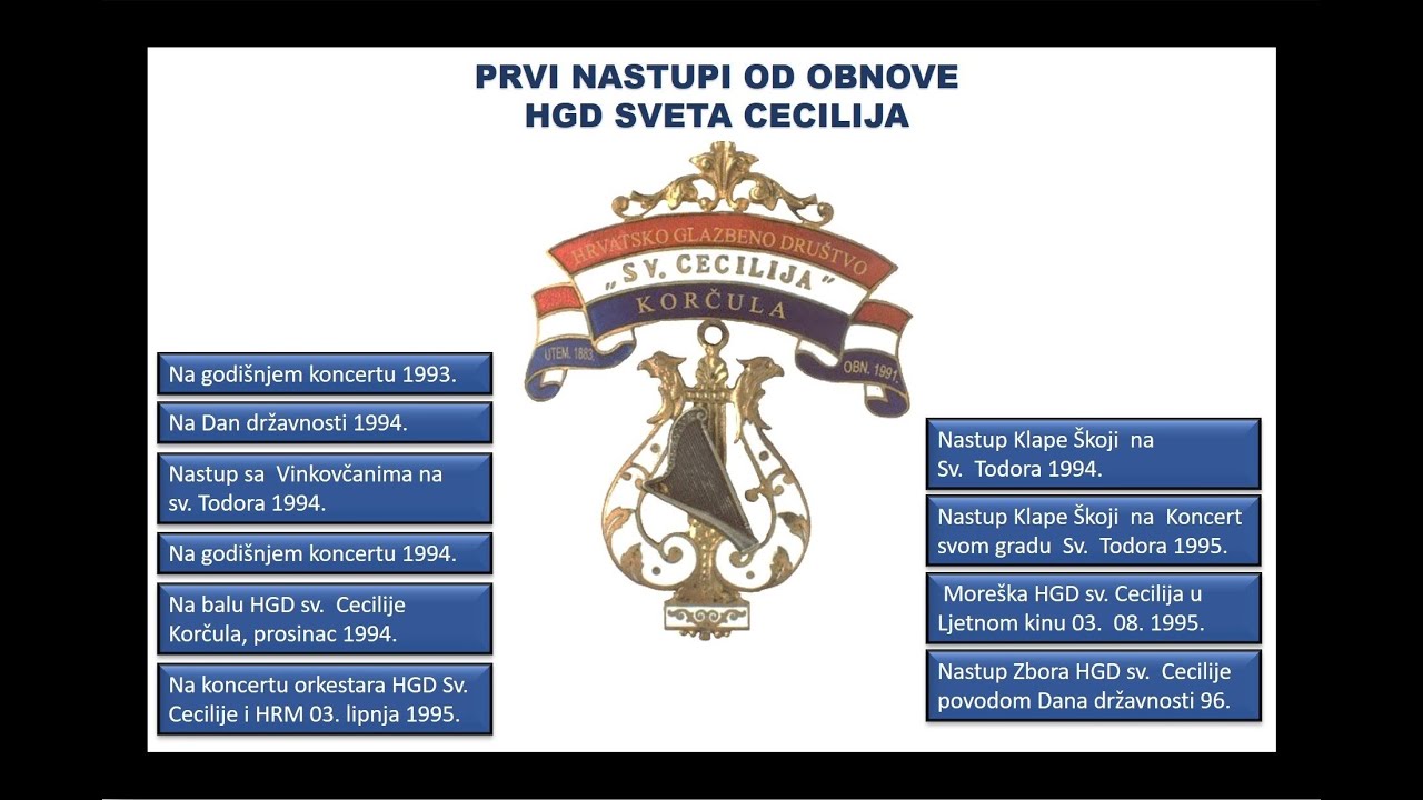 Prvi nastupi od obnove HGD Sv.  Cecilija - sažeci snimaka  1993. -  1996.