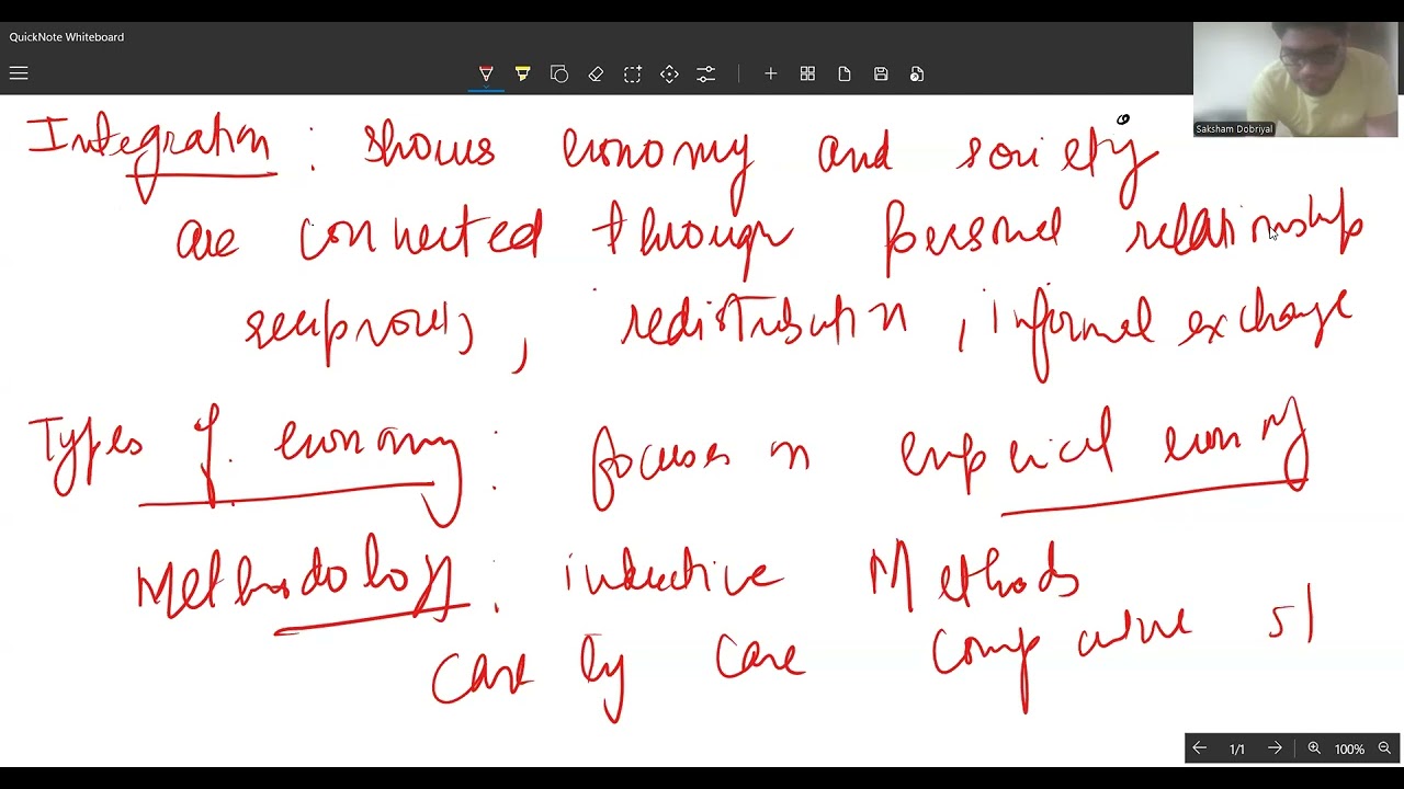 UNIT 1.2  -  DIFFRENCE BETWEEN ANTHROPOLOGY AND ECONOMICS.
