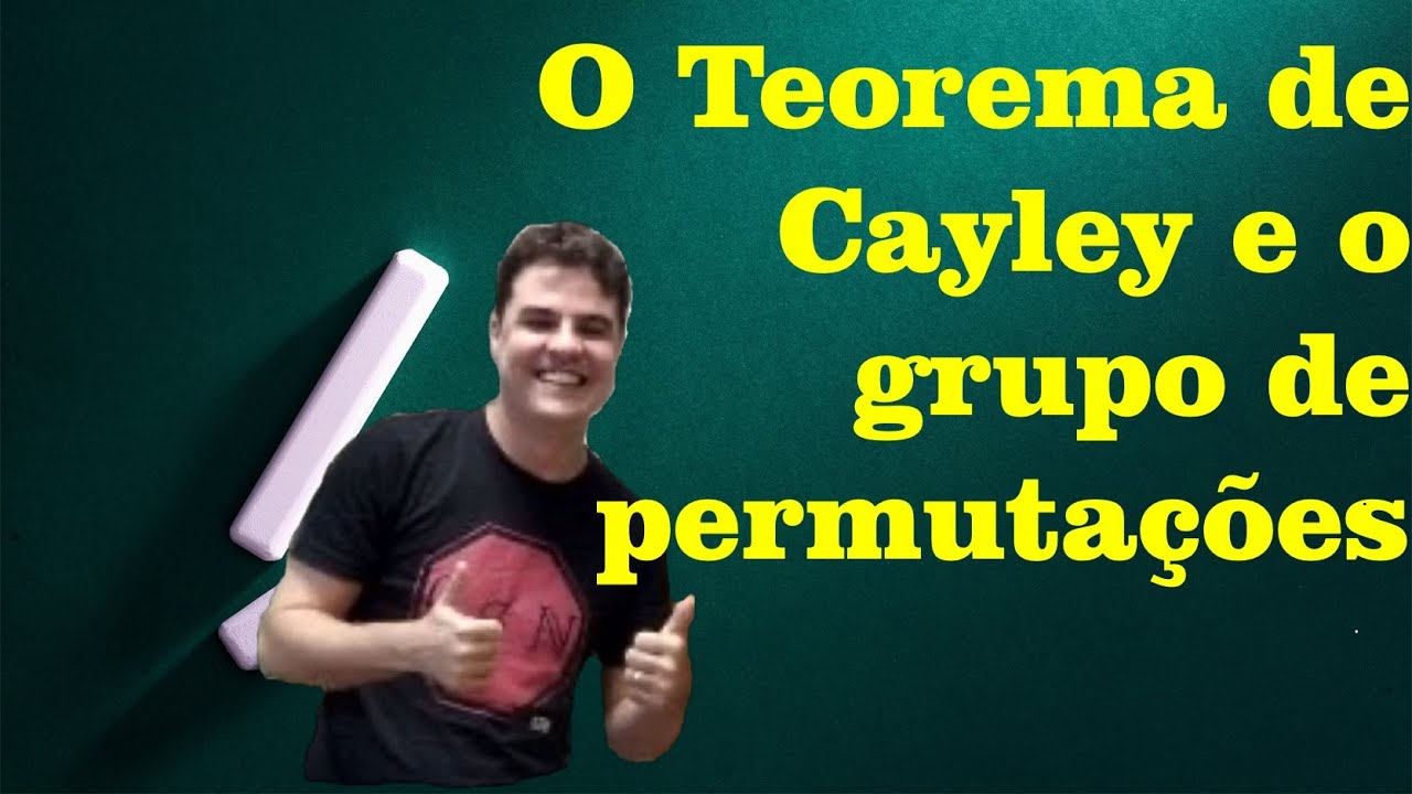 Teoria de Grupos 24 | O Teorema de Cayley e o grupo de permutações