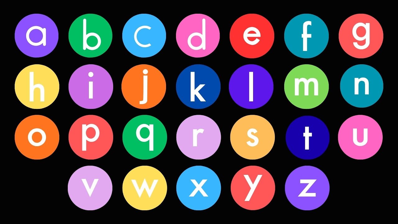 ABCD Song for Kids & Toddlers | Learn ABC A–Z| Best Alphabet Song for Kindergarten & Nursery Rhyme