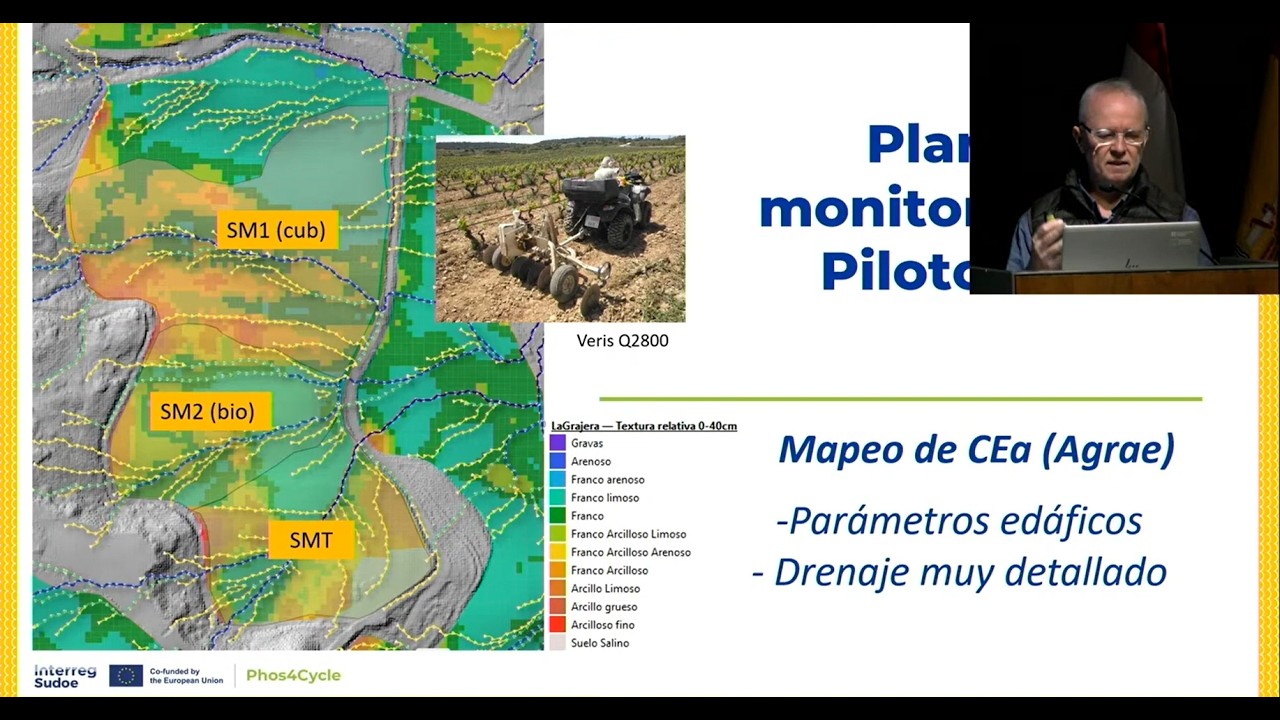 Jos&eacute; Mar&iacute;a Mart&iacute;nez: Parcelas experimentales de vid y olivo (Jornada Phos4Cycle)