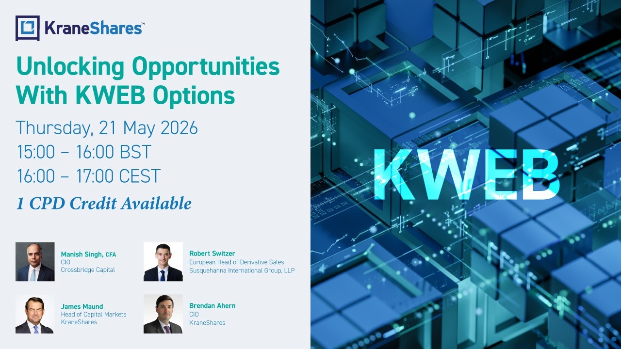 Unlocking Opportunities with Options on KWEB UCITS